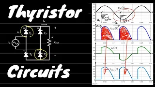 Thyristor Circuits | Controlled Rectifiers | Power Electronics