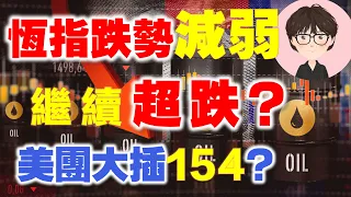 【港股點睇】291期｜恆指跌勢減弱，未脫離超跌？美團大插破154？2023-02-08｜微盟，商湯，阿里巴巴，比亞迪股份，匯豐，MSFT