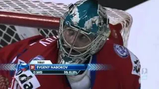 Canada - Russia IIHF 2008 Final HD