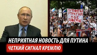 Неприятная новость для Путина. Четкий сигнал Кремлю