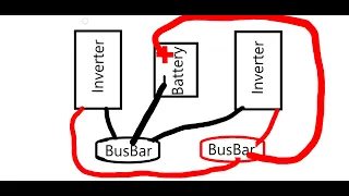 How I Wire 2 Inverter To A Common Battery Bank.