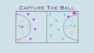 Physed Games - Capture The Ball