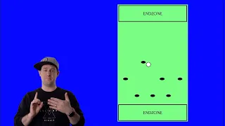 Horizontal Stack (Offense) | Ultimate Frisbee Basics