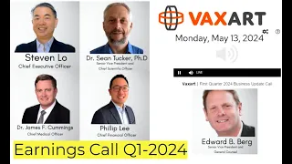 Q1 2024 Vaxart Business Update and Earnings Call - May 13, 2024