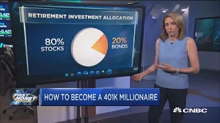 How to become a 401(k) millionaire