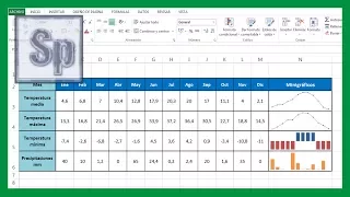 Excel | Gráficos dentro de celdas Excel 💹 | Minigráficos | Indicadores de datos. Tutorial en español