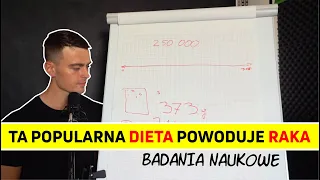 TA POPULARNA DIETA POWODUJE RAKA *Rezygnuję?*