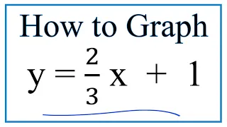 How to Graph y = 2/3 x + 1