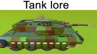 Scrap Mechanic Tank lore