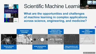 Karen Willcox: Learning physics-based models from data | IACS Distinguished Lecturer