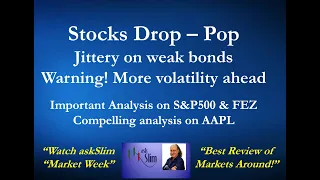 askSlim Market Week 10/06/23 - Analysis of Financial Markets