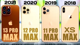 iPhone 13 Pro Max vs iPhone 12 Pro Max vs iPhone 11 Pro Max vs iPhone XS Max | Apple iPhones