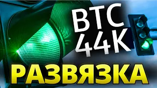 *BITCOIN/BTC ПОЛЕТИТ НА ATH в этот МОМЕНТ* НОВЫЕ ЛОНГИ на Альткоинах!