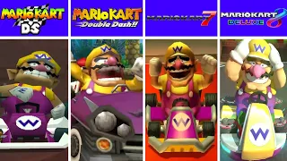 Evolution of Wario Ranked Out in Mario Kart Games (1992-2024)