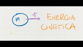 Energia cinetica e relazione lavoro - energia cinetica (teorema dell'energia cinetica)