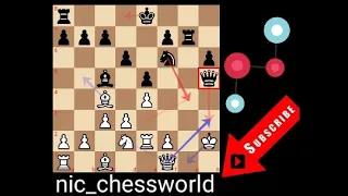 Chess Opening: Giuoco Pianissimo, Italian Four Knights Variation #1 | Magic mate | ft. Vijay Joshi