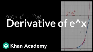Derivative of __ | Advanced derivatives | AP Calculus AB | Khan Academy