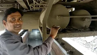 LHB MAINTENANCE DETAIL VIDEO