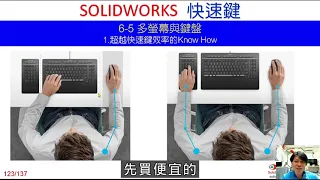 SolidWorks 快速鍵 : 6 應用實務