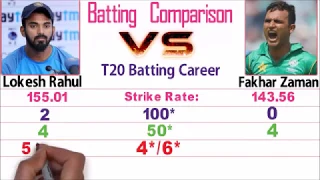 KL Rahul vs Fakhar Zaman  T20 Batting Comparison | who is best ? ✪ (100*50*)