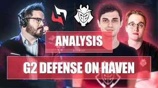 HOW TO DEFEND HAVEN LIKE G2 [PRO VALORANT ANALYSIS]