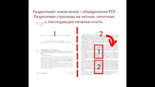 Разделение страницы, извлечение, объединение PDF файлов