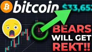 WARNING!! BITCOIN BEARS WILL GET REKT!!! GET READY FOR A HUGE BITCOIN BREAKOUT!!