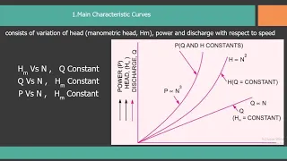 CHARACTERISTIC CURVES OF CENTRIFUGAL PUMPS