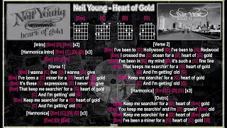 Neil Young - Heart of Gold  [Jam Track with Vocals] [Guitar Chords & Lyrics]