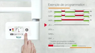 (FRA) PORTE-SERVIETTES FARHO NOVA- TUTORIAL CHOIX ET AFFECTATION DES PROGRAMMES