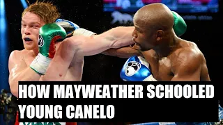 Floyd Mayweather Jr vs Canelo Alvarez - Film Study