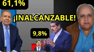 ¡EL R3G1M3N PRETENDE EL1M1NAR LA TARJETA DE LA MANITO! | Neptali Figueroa.