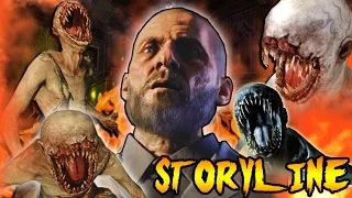 KINO DER TOTEN STORYLINE! (NEW EXPLANATION) Maxis' Dark Secret! Black Ops Zombies Story