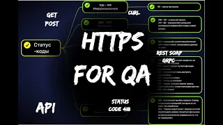 HTTPS для тестировщика. Вопросы с собеседований для QA (API, статус коды, методы)