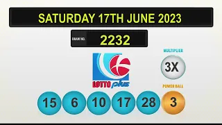 NLCB Online Lotto Plus Draws Saturday 17th June 2023