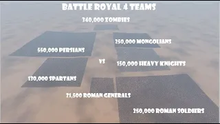 4 Teams Battle Royal | Ultimate Epic Battle Simulator 2