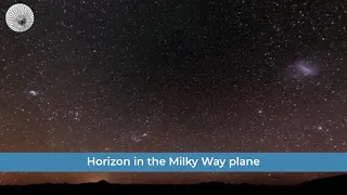 Horizon in the Milky Way plane