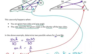 Grade 11 2D Trig  -Topic 3.2 The Ambiguous Case of the Sine Rule