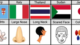 Strangest beauty standards in Different Countries