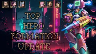 Latest Hero Formation Update 🔥Top Formations🔥 ::: Last Shelter Survival #24EGaming