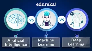 AI vs Machine Learning vs Deep Learning | AI vs ML vs DL - Differences Explained | Edureka