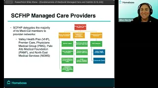 SCC CoC Managed Care Fundamentals Training