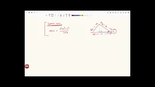 Famous Cosine law of Trigonometry