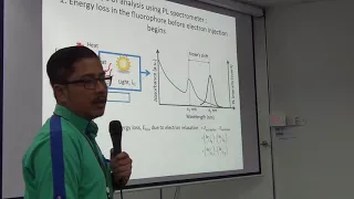 Photoluminescence Spectrometer