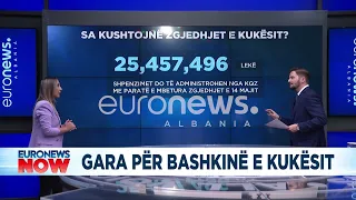 2.5 mln lekë për zgkedhjet në Kukës! Gazetarja Raziela Myslimaj jep detajet