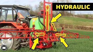 Field Sprayer - Modernization (Hydraulic, etc.)