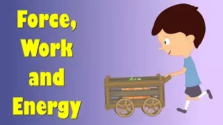 Force, Work and Energy | #aumsum #kids #science #education #children