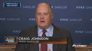 Market likes gridlock in Washington, and would like to see it continue after election: Piper Sandler