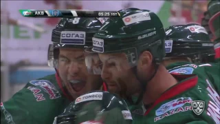 Daily KHL Update - December 27th, 2016 (English)