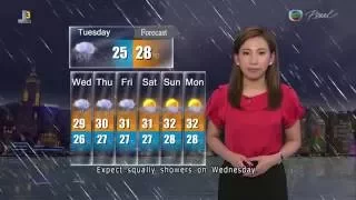 WEATHER REPORT (CHI CHING LEE) 2016-8-1